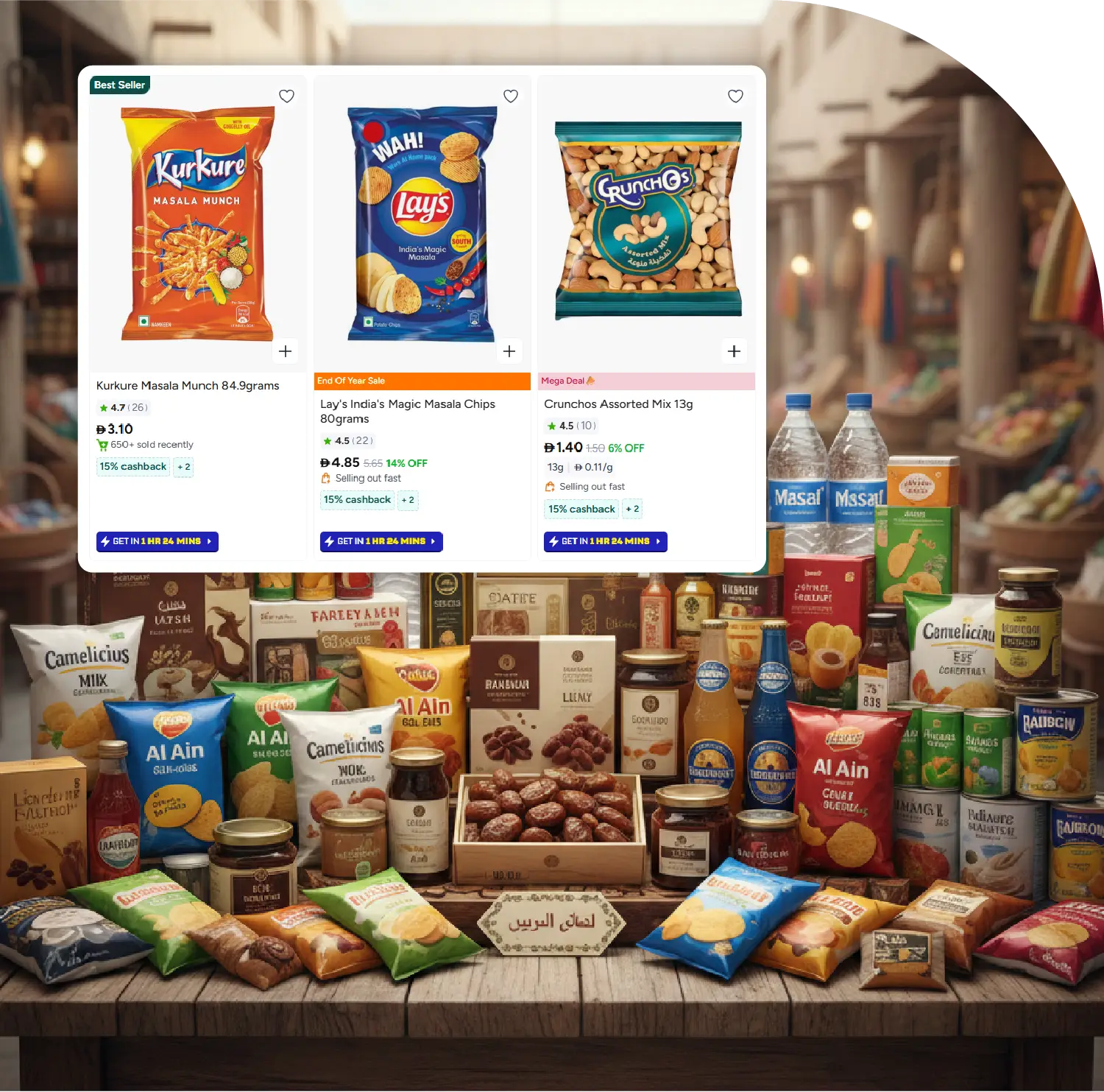 Weekly Top Selling Grocery SKUs USA & UAE 2025